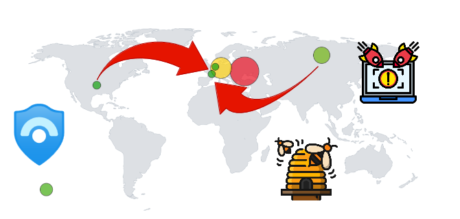 Live Cyber Attacks Mapped ! An Azure Sentinel Honeypot Lab